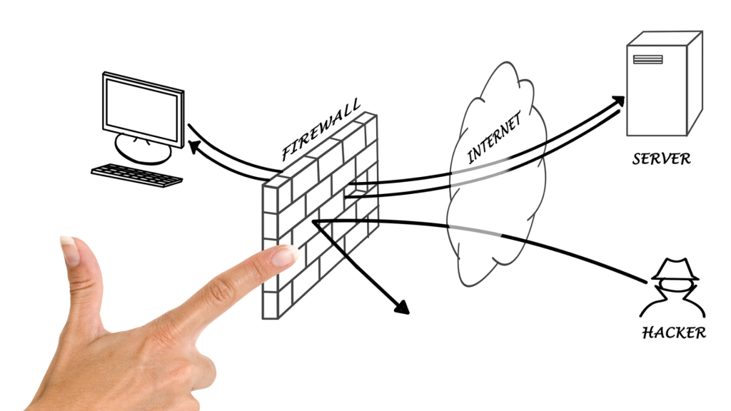 Cách hoạt động của Firewall